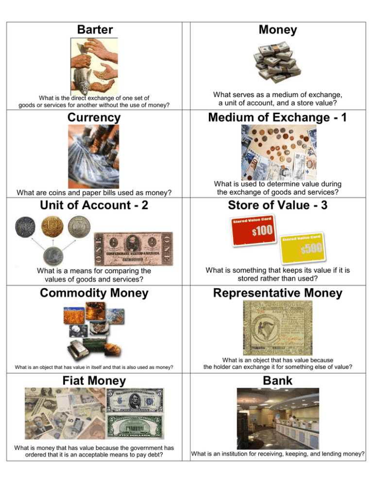 banking services worksheet