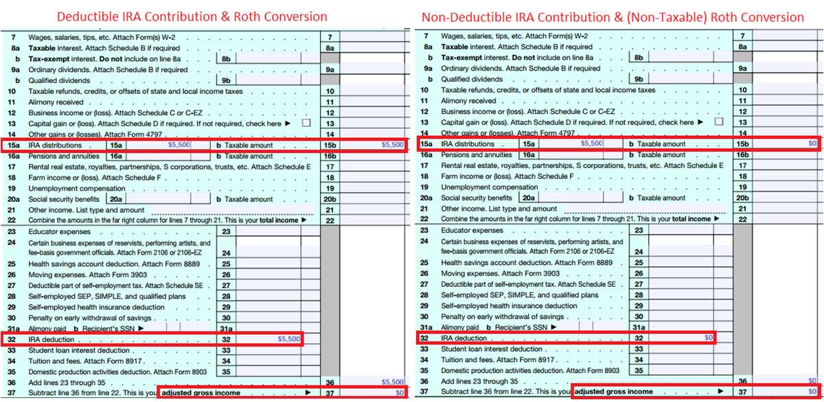 basis in regular roth ira contributions worksheet