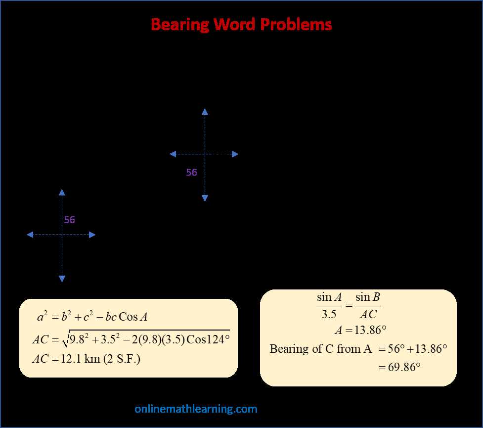 bearings sine and cosine rule worksheet