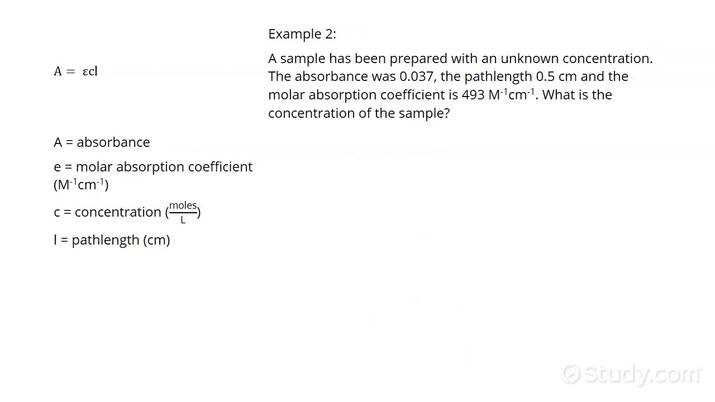 beer lambert law worksheet