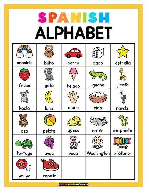 beginner spanish to english worksheets printables