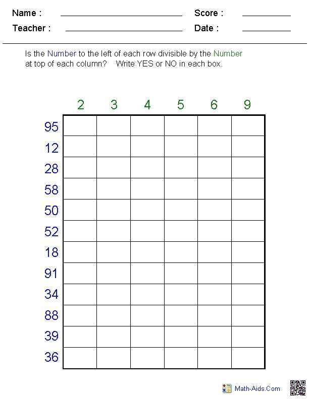 beginning division worksheets