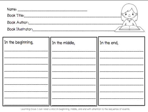 beginning middle end story worksheets kindergarten