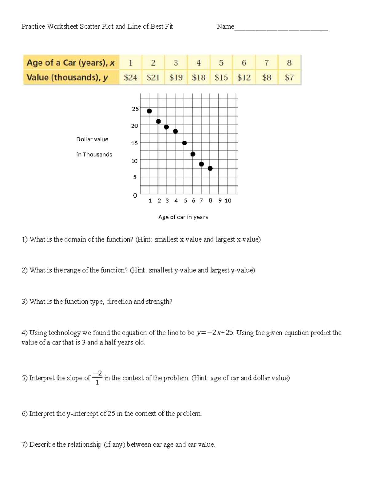 best fit lines worksheet