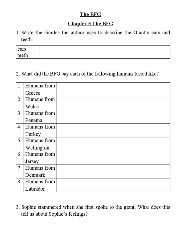 bfg vocabulary worksheet