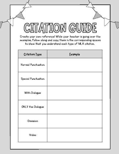 bibliography format worksheet