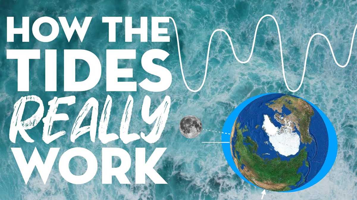bill nye ocean currents worksheet