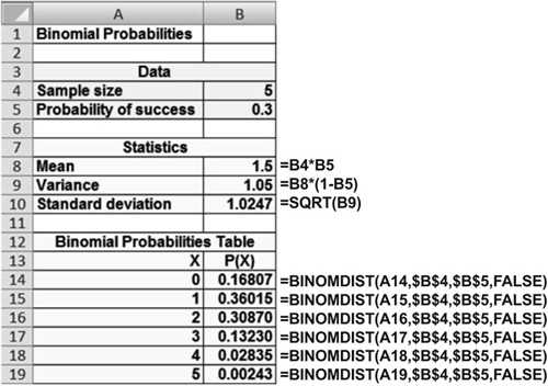 binomial probability worksheet