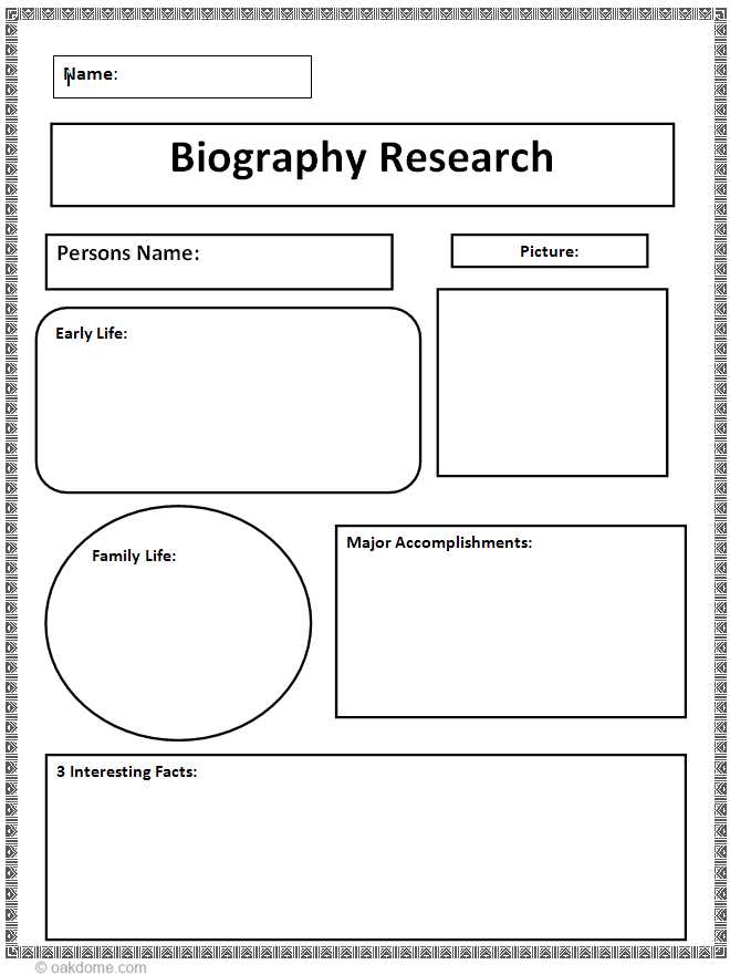 biography graphic organizer worksheet