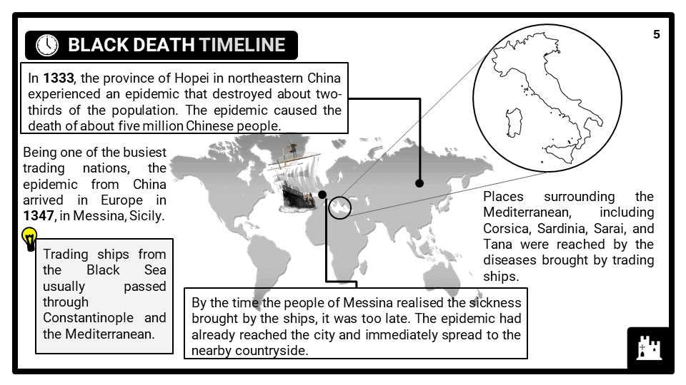 black death activities worksheets