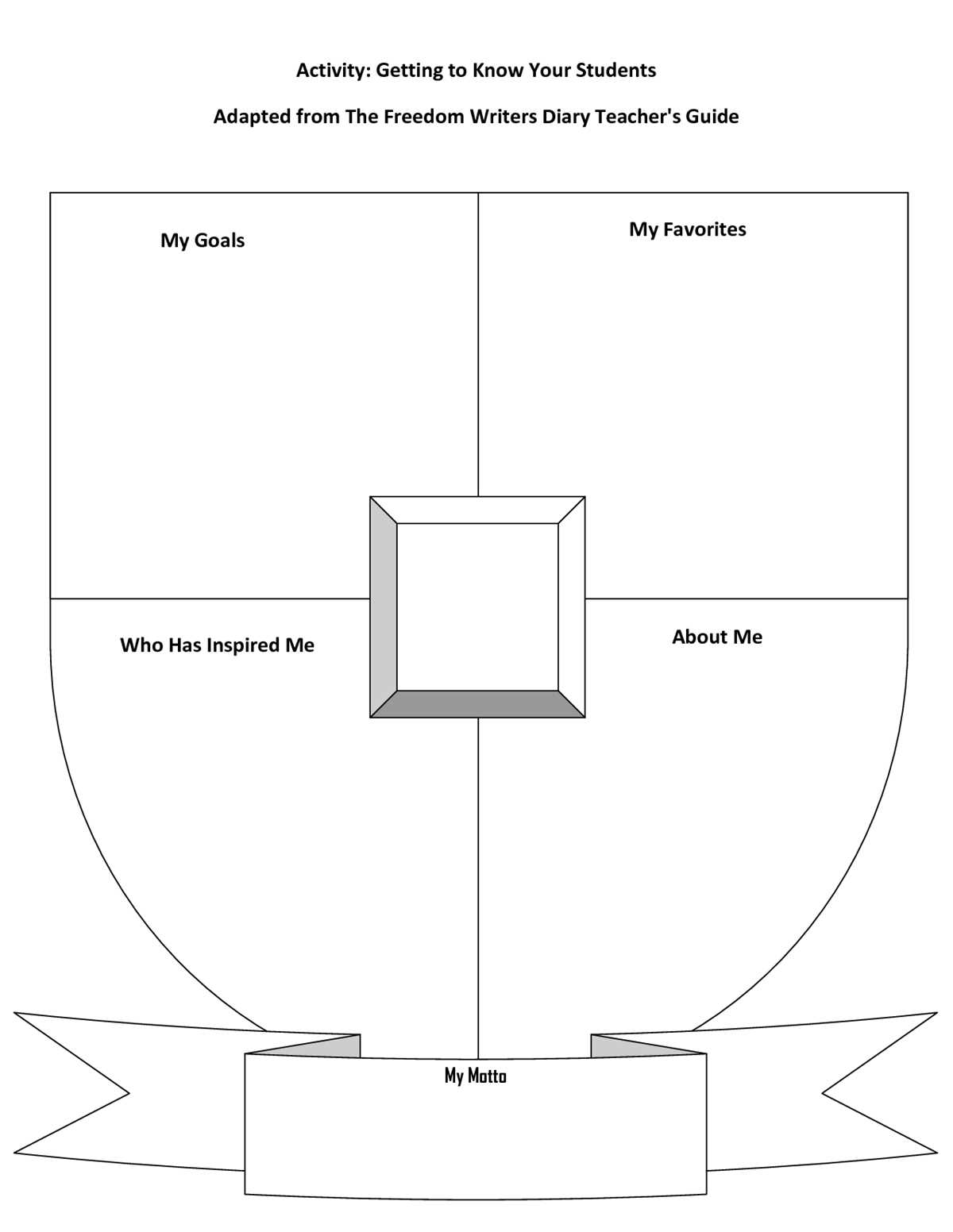 blank coat of arms worksheet