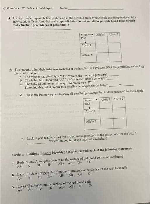 blood group worksheet