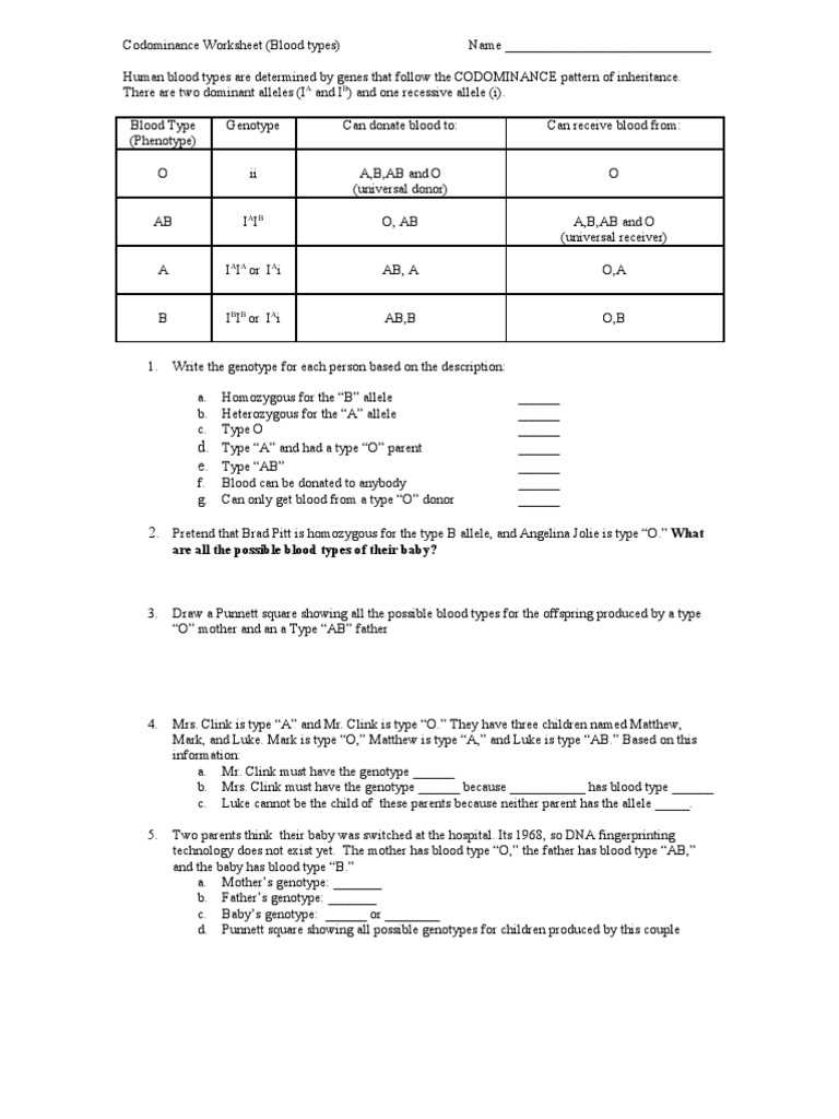 blood group worksheet