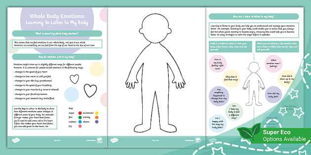 body scan worksheet