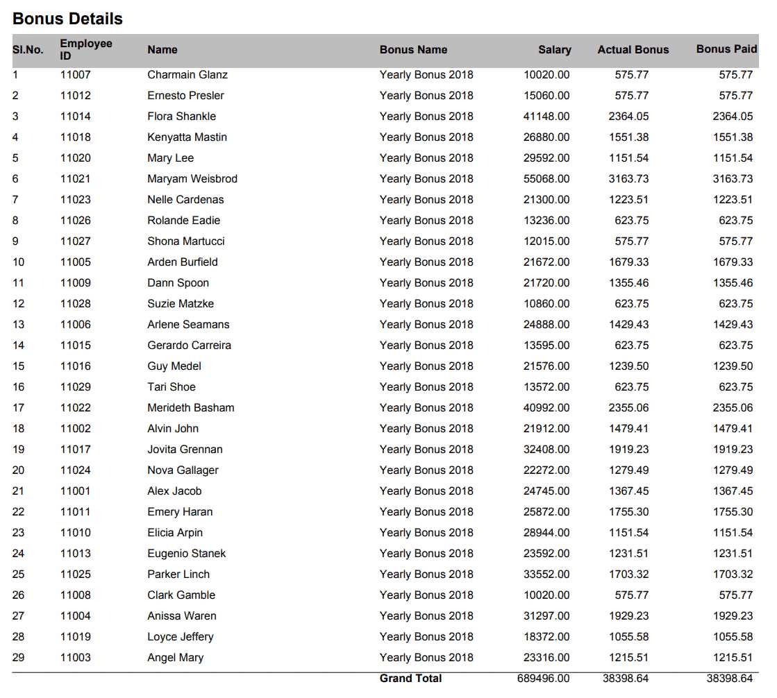 bonus calculation worksheet