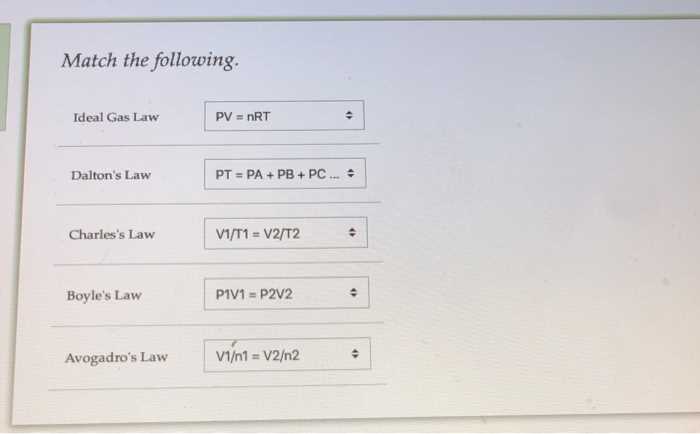 boyles law p1v1 p2v2 worksheet