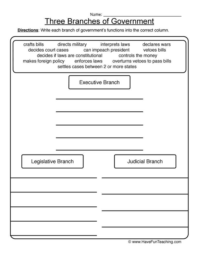 branches of government worksheet for kids