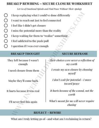 breakup worksheets