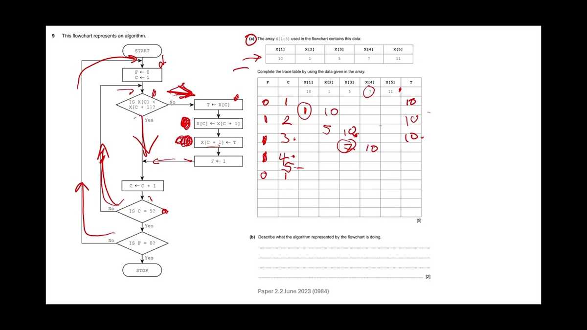 bubble sort worksheet