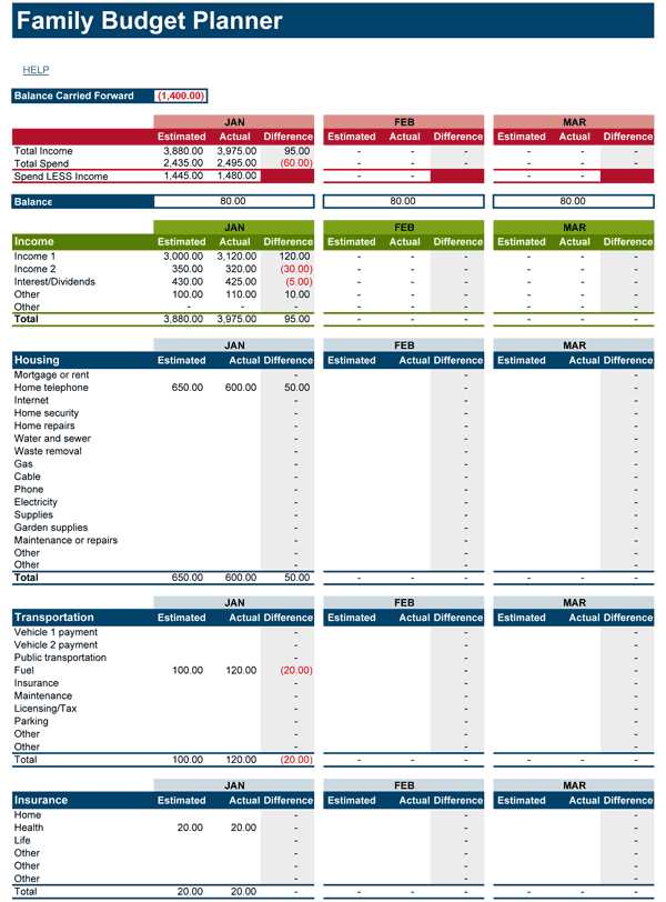 budget worksheet template