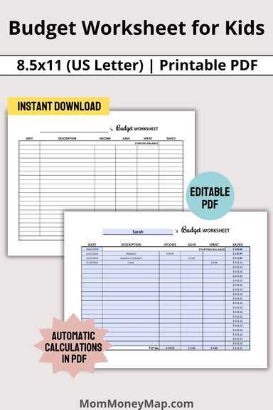 budgets worksheets