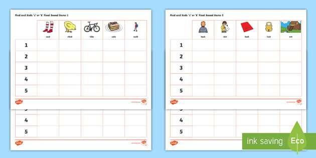 c or k worksheet
