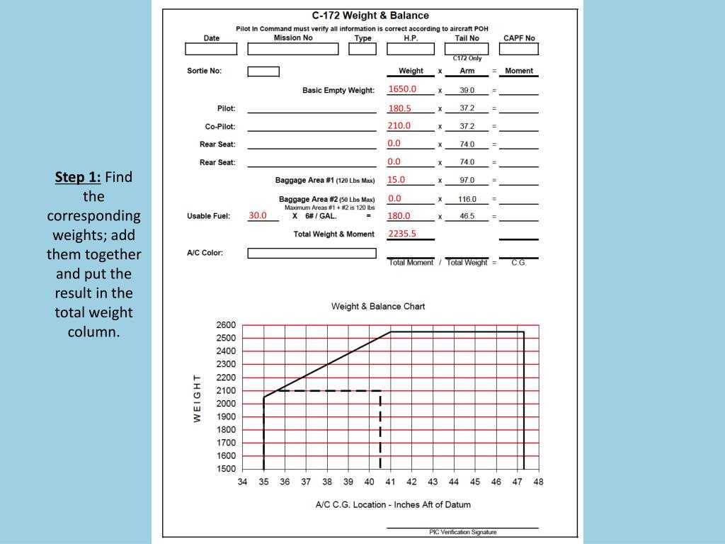 c172s weight and balance worksheet c172s weight and balance worksheet