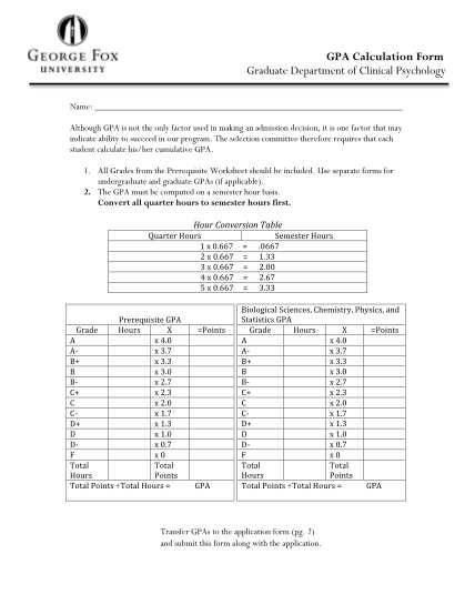 calculating gpa worksheet