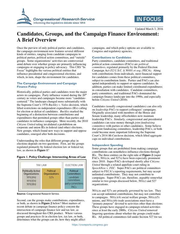 campaign finance worksheet