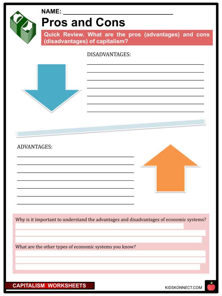 capitalism v communism worksheet