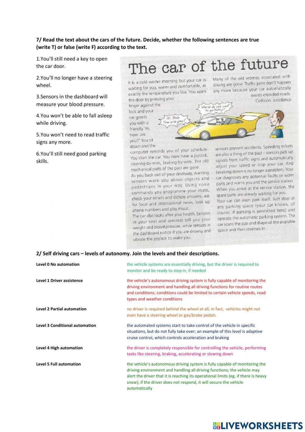 car buying basics student worksheet