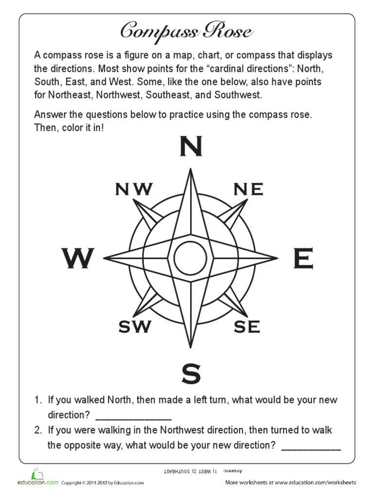cardinal directions worksheet 1st grade