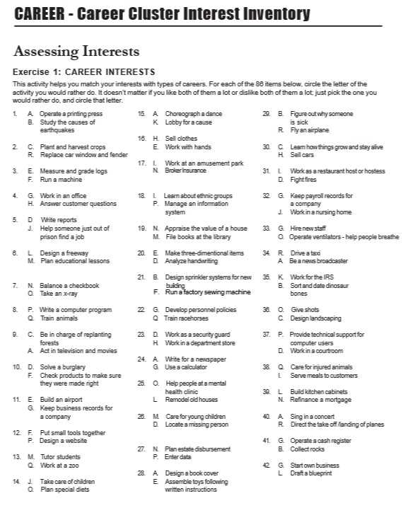 career cluster worksheet