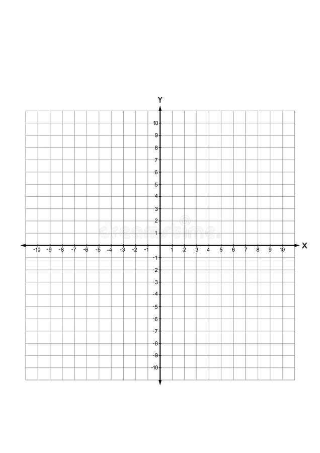 cartesian coordinates worksheets