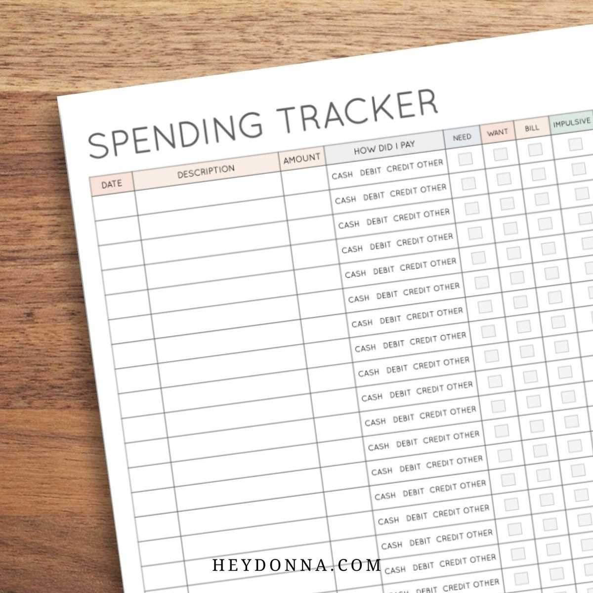 cash or credit worksheet