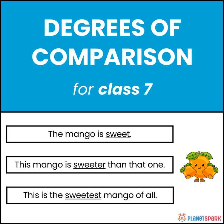 cbse class 7 english grammar worksheets