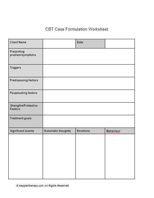 cbt case conceptualization worksheet