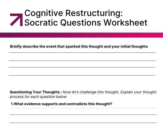 cbt cognitive restructuring worksheet
