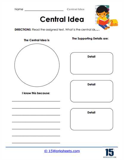 central message worksheets