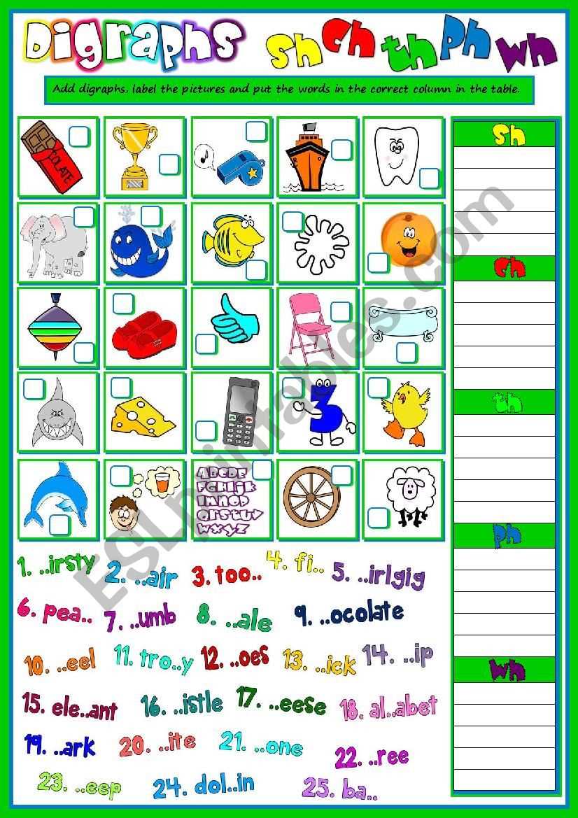 ch sh th ng worksheets