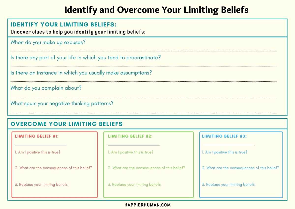 challenging beliefs worksheet on trust
