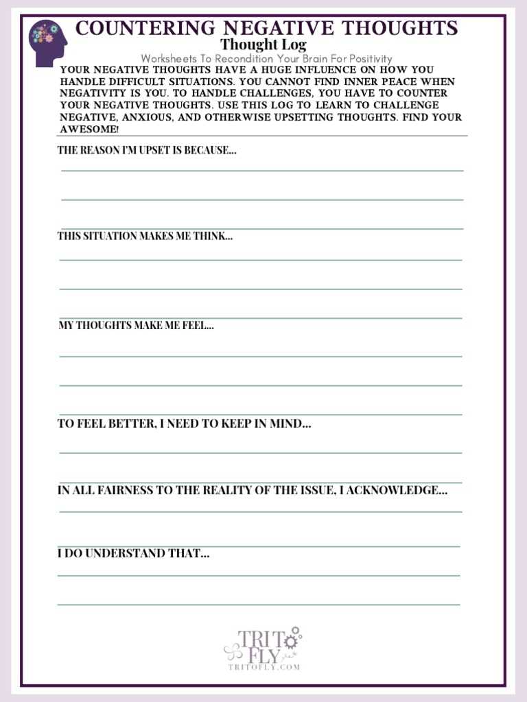challenging unhelpful thoughts worksheet