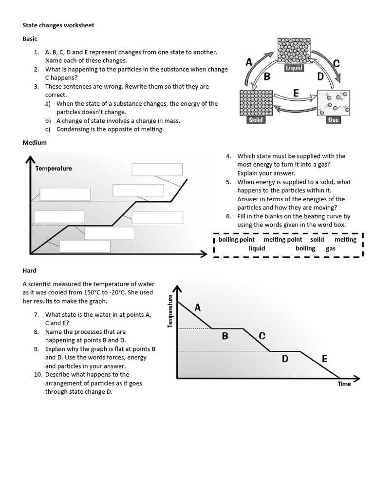 change of state worksheet