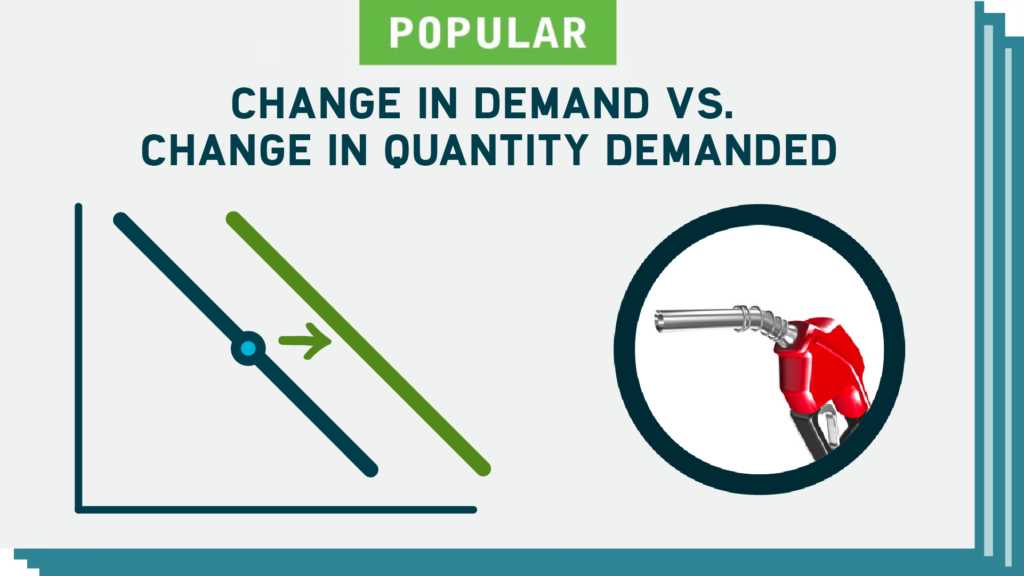 changes in supply and demand practice worksheet