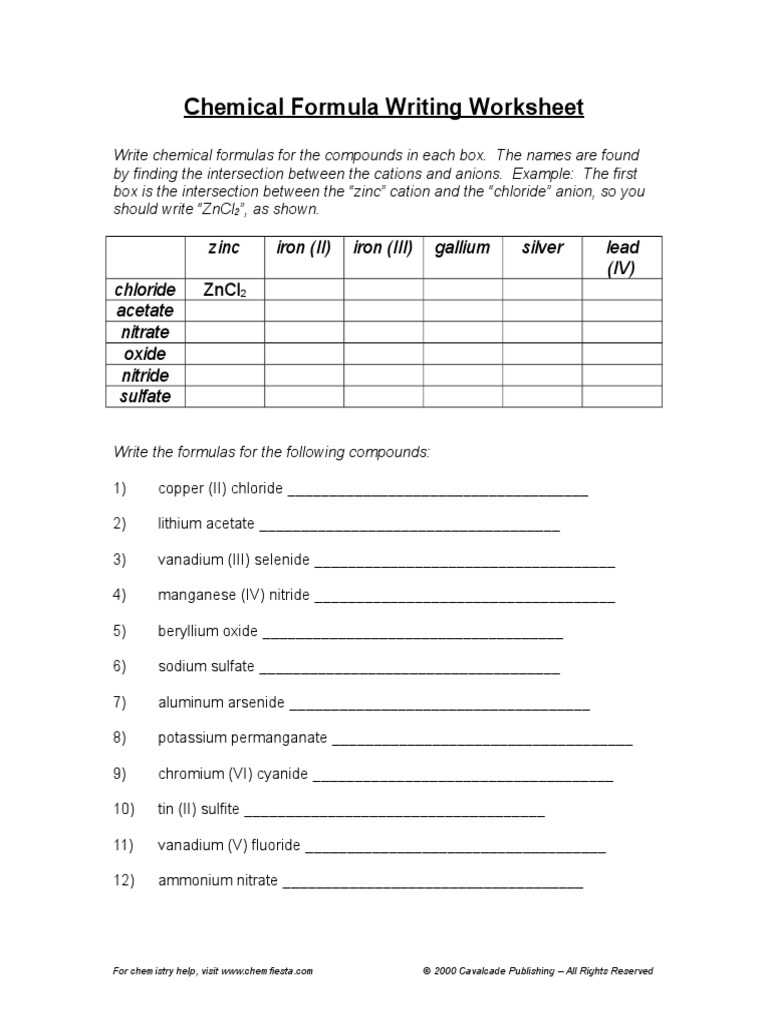 chapter 7 worksheets chemical formulas and nomenclature