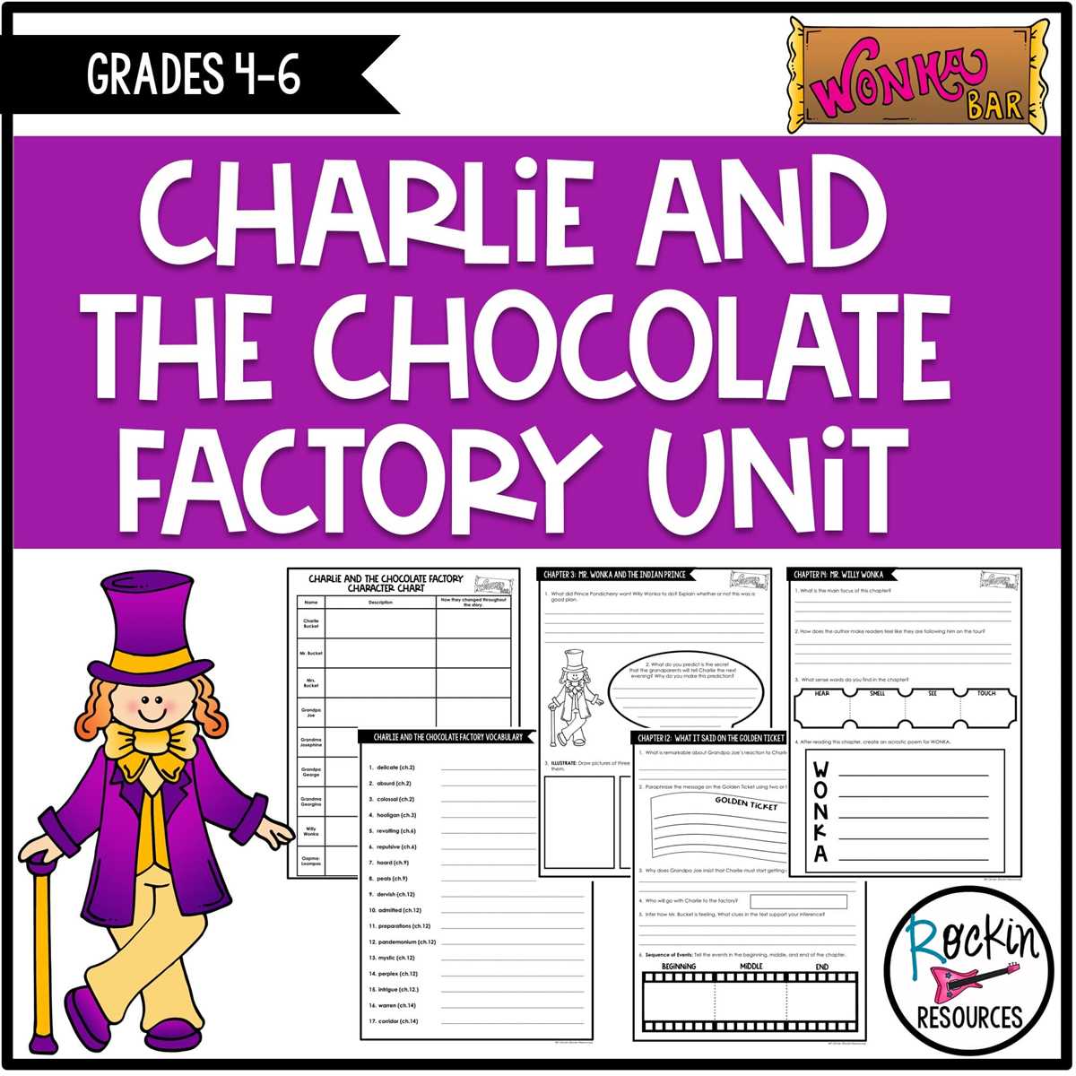 charlie and the chocolate factory economics worksheet
