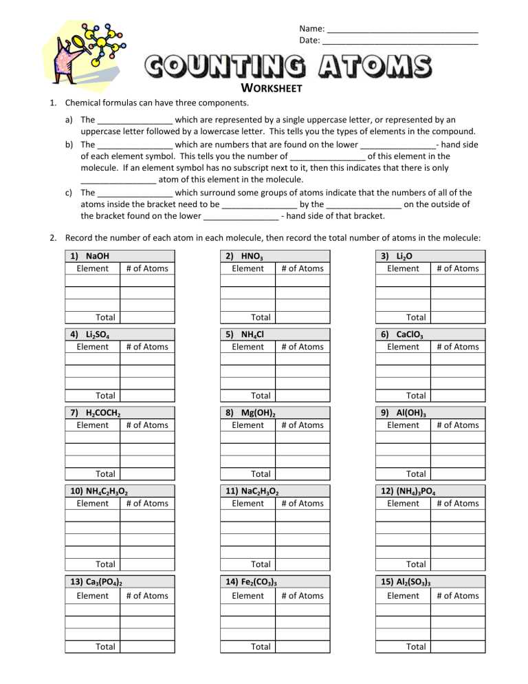 chemical element worksheet
