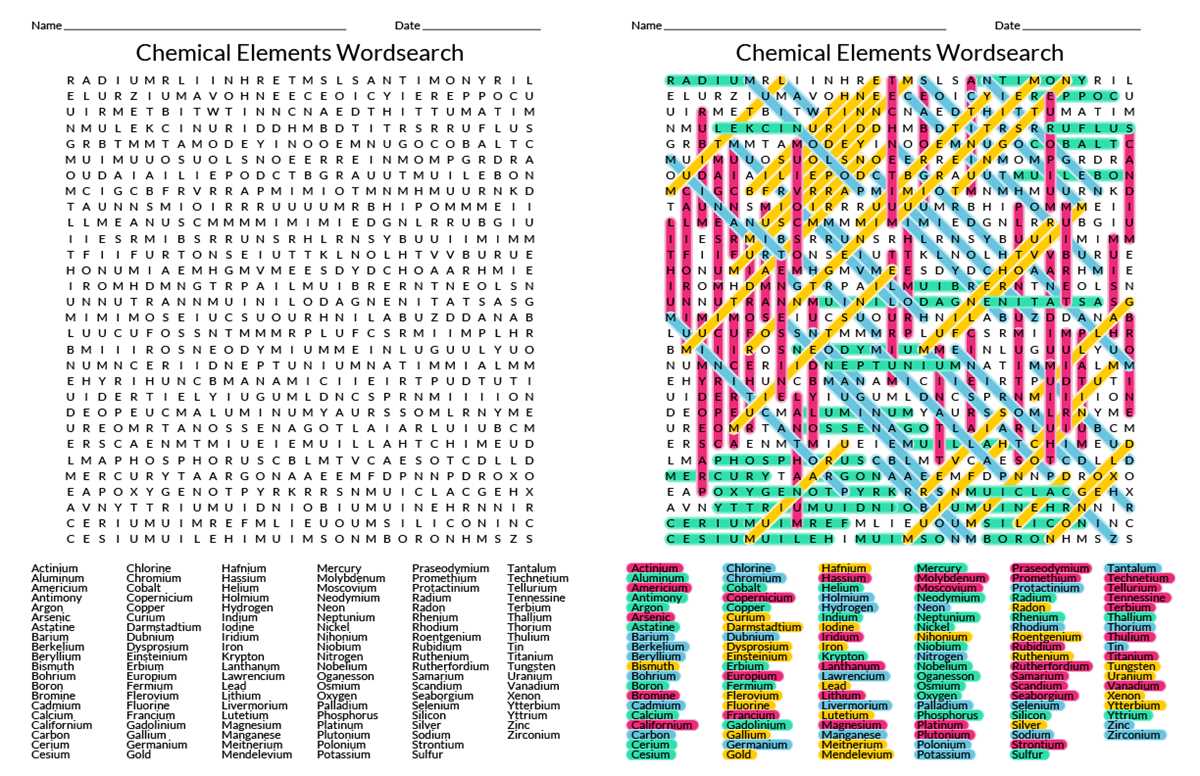 chemical element worksheet