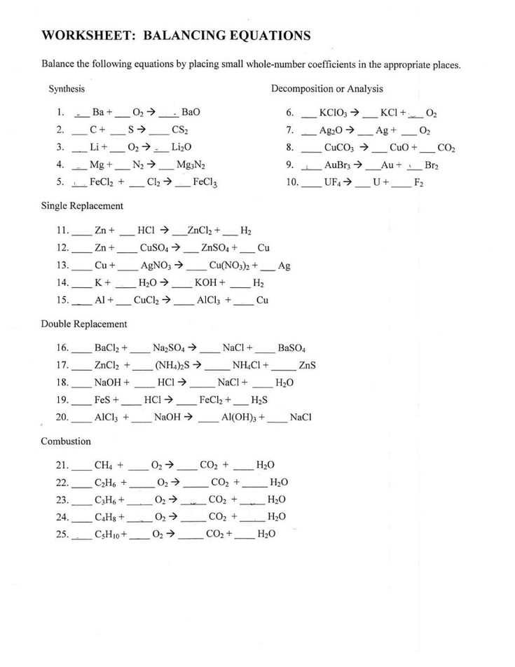 chemical reactions to balance worksheet