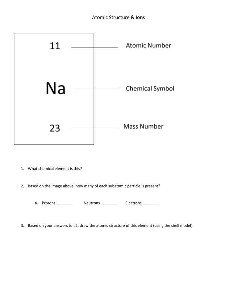 chemistry ions and subatomic particles worksheet